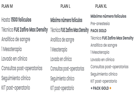 Packs de precio injerto capilar